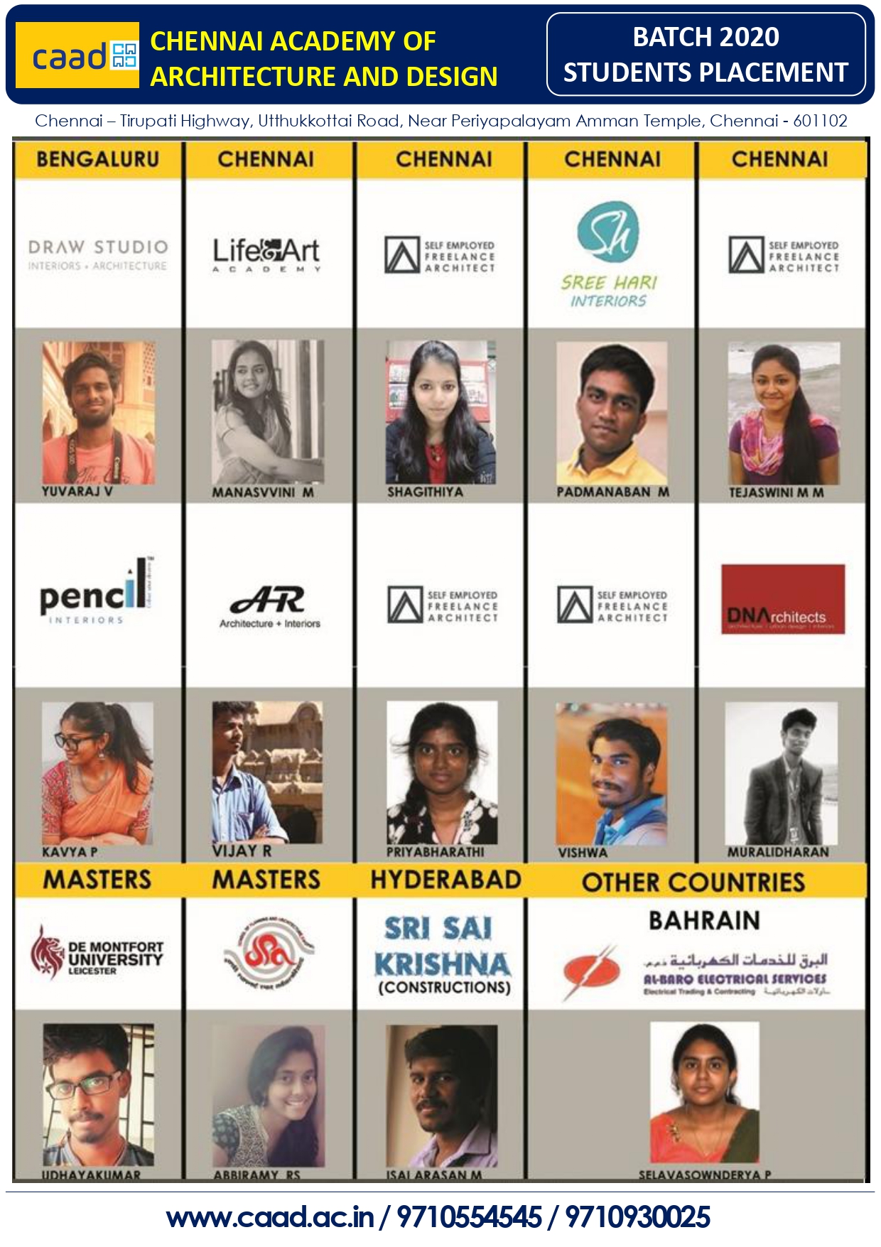 Batch 2020 Placement Poster 3